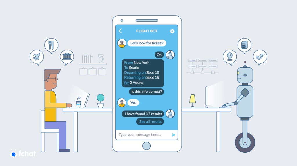 Tổng hợp kịch bản chăm sóc khách hàng qua Chatbot hiệu quả nhất 2023